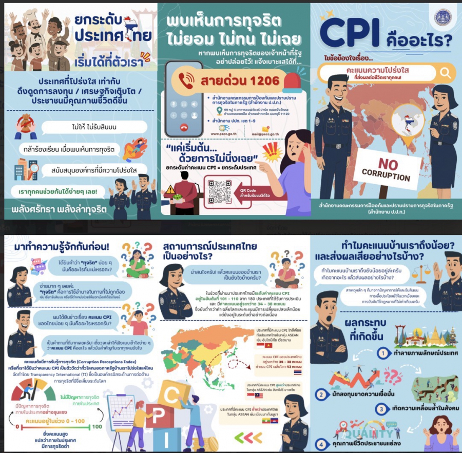 ด้วยสำนักงานคณะกรรมการป้องกันและปราบปรามทุจริตในภาครัฐ (สำนักงาน ป.ป.ท.) ได้ดำเนินการขับเคลื่อนค่าคะแนนดัชนีการรับรู้การทุจริต  (Corruption perceptions CPI )